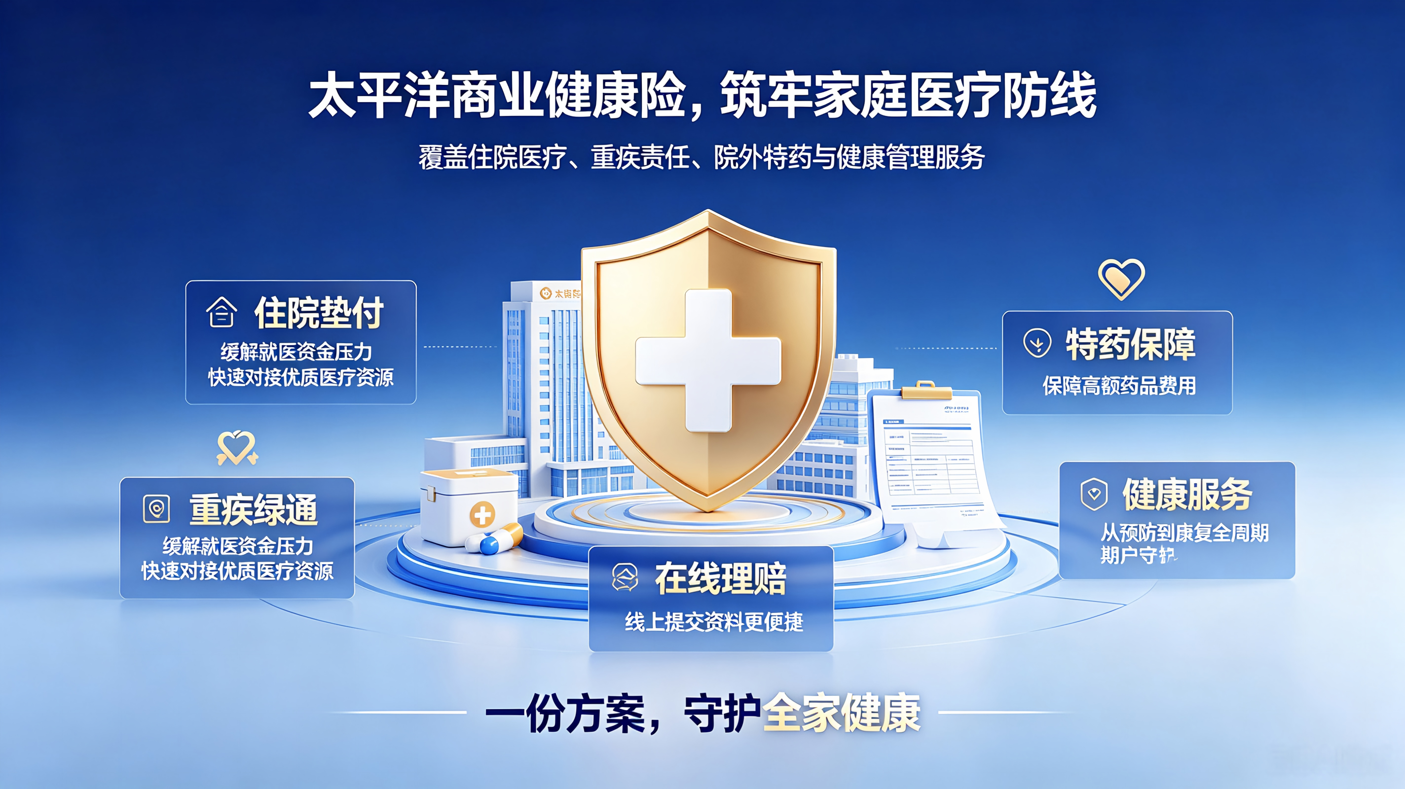 托付一份健康保障，让生活从容无忧｜太平洋健康险
