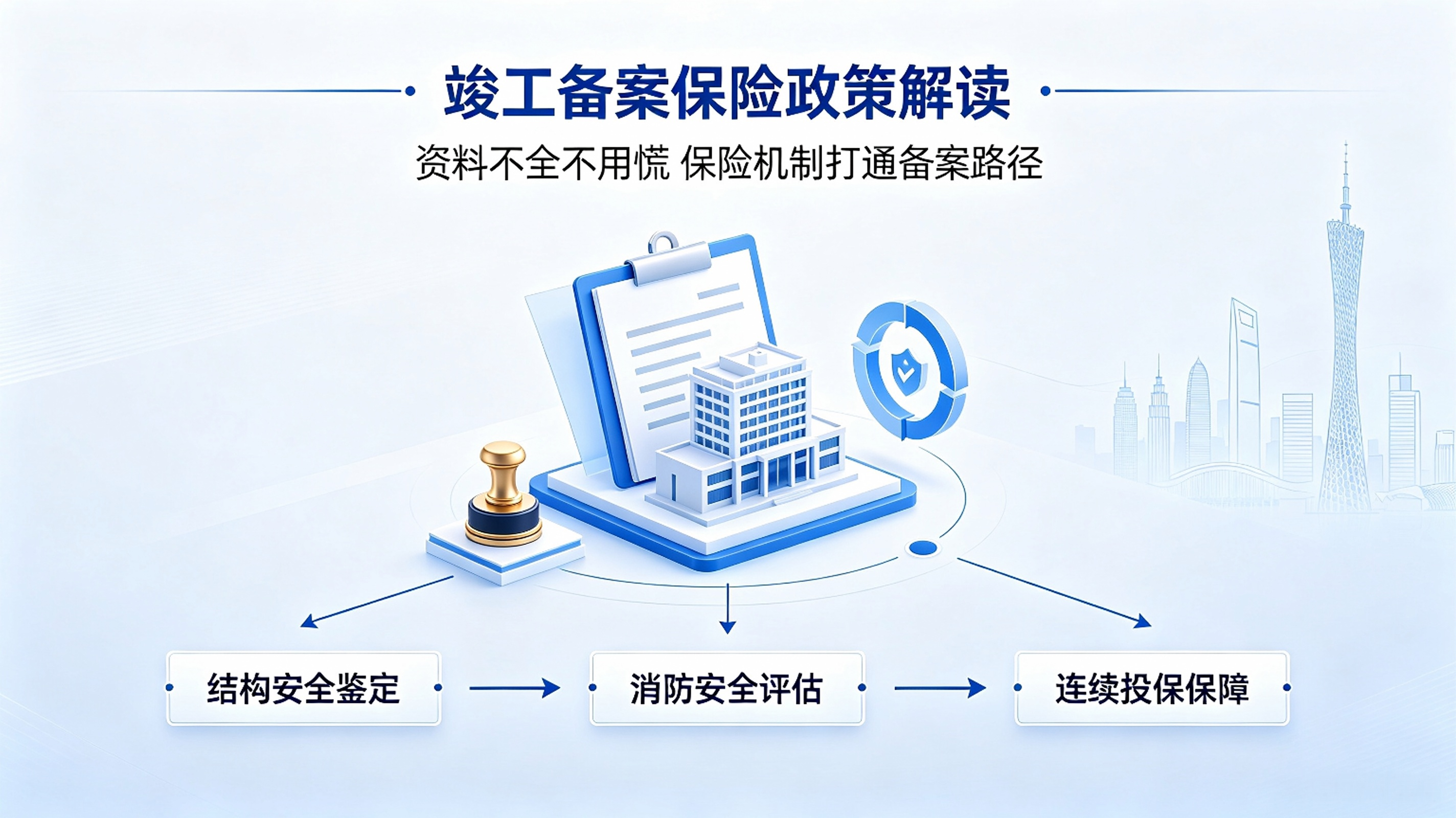 广州企业必看！老建筑办不了竣工备案、拿不到房产证？这个专属保险方案，轻松解决历史遗留难题