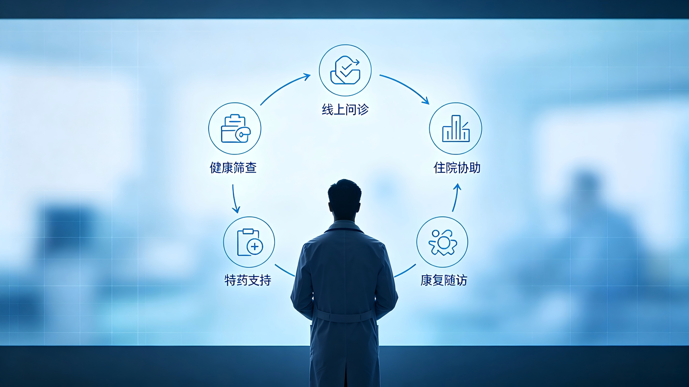 不止是赔付，更是全生命周期健康管理，重新定义太平洋健康险的核心价值